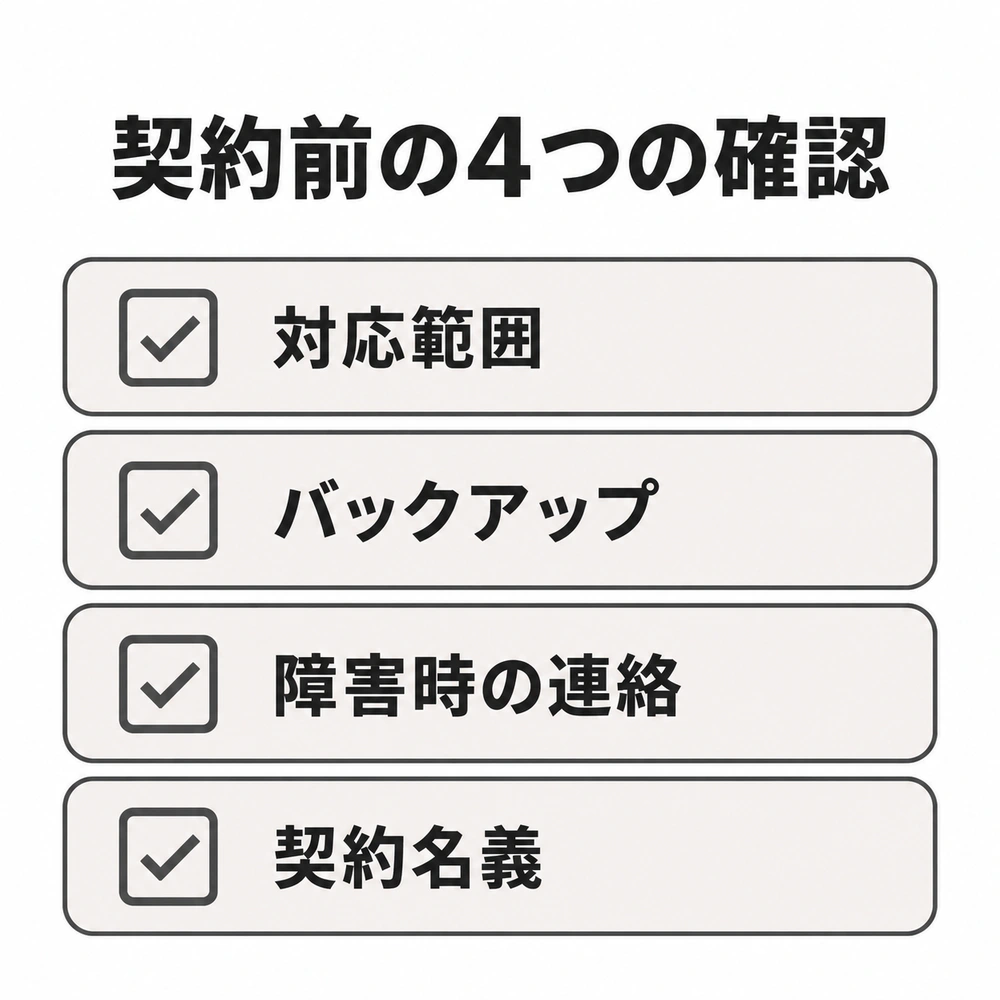 保守を依頼する前に確認する対応範囲、バックアップ、障害時の連絡、契約名義の4項目
