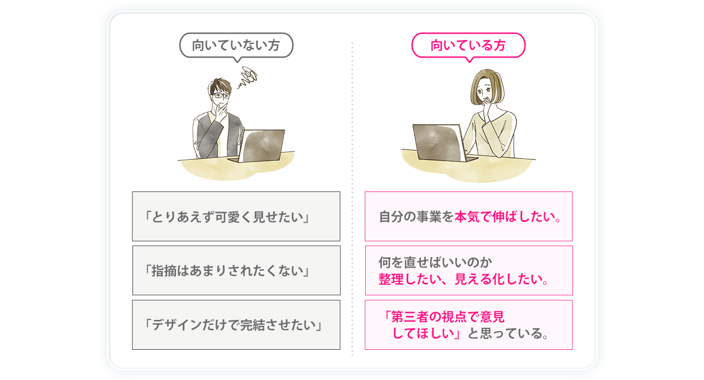 向いている方・向いていない方