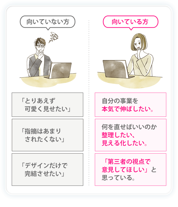 向いている方・向いていない方